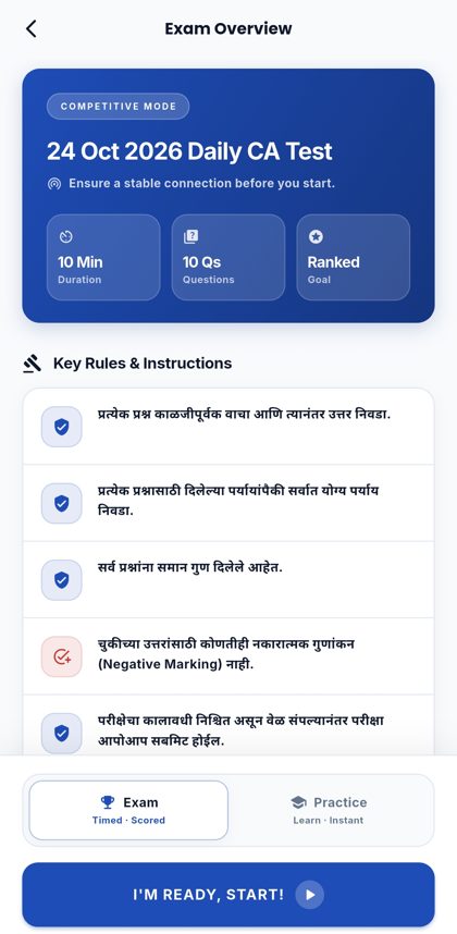 Exam overview screen